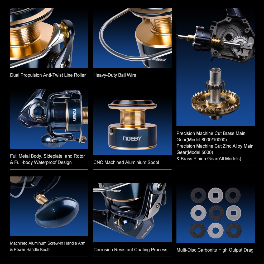 Noeby Infinite Power Kołowrote – Shimano Reel Stradic recenzja i cena