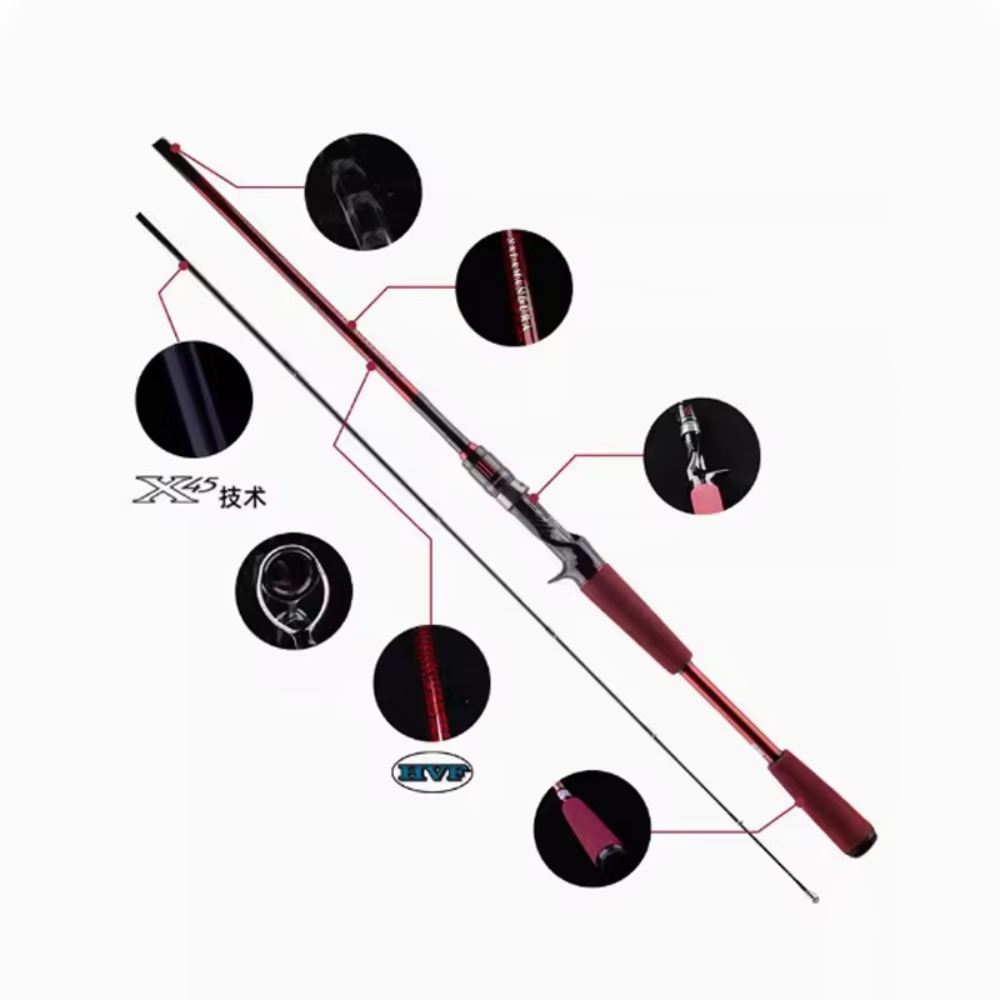 Wędka spinningowa z włókna węg – Fishing Rod Casting recenzja i cena