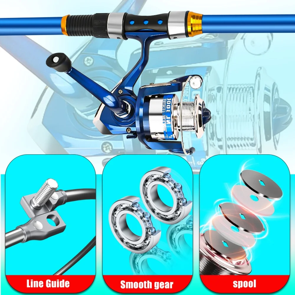 Zestaw wędki teleskopowej z wł – Fishing Rod Combo recenzja i cena